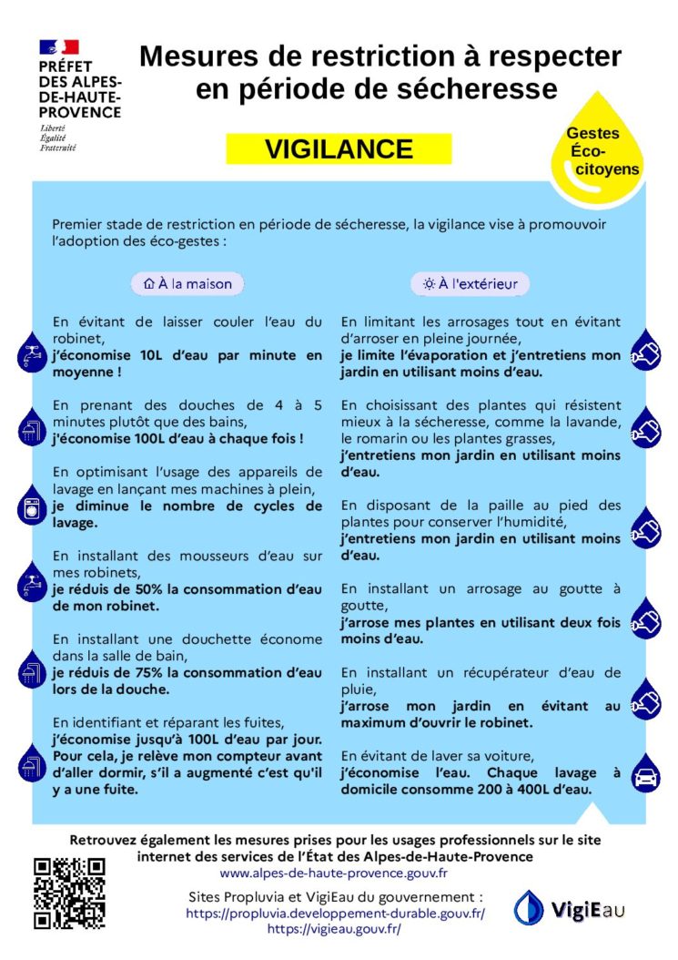 VIGILANCE SECHERESSE POUR LE DEPARTEMENT
